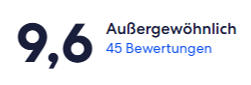 bewertungen
